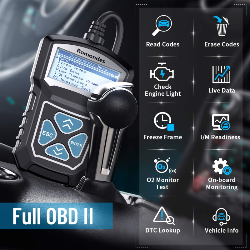 OBDII (OBD2) Scanner / Scan Tool for Check Engine Lights (CEL)